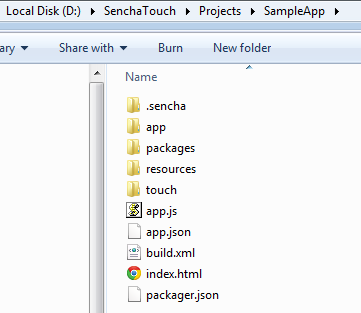 InnovationM Sencha Touch Project Structure