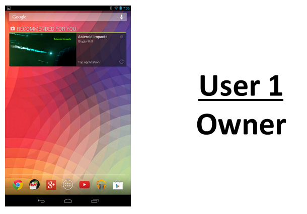 InnovationM Android Multiple User Profile
