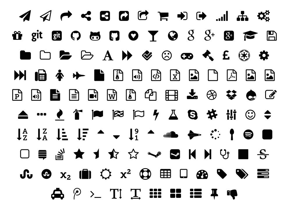 Chắc tay viết Font awesome icons Cho các lập trình viên