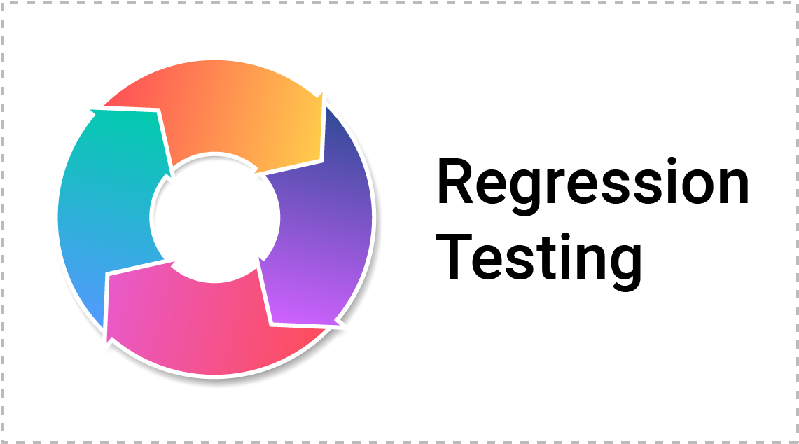 What Does Regression Testing Mean In Software