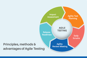 Quality Assurance (QA) in Agile development advantages