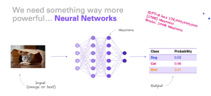 NEURAL NETWORK